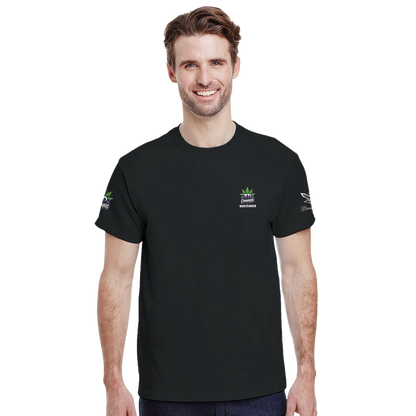 bffc8afb-ff65-4164-bf07-9b4bcc5b7809